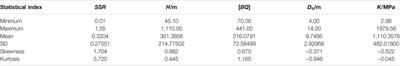 A Gray Wolf Optimization-Based Improved Probabilistic Neural Network Algorithm for Surrounding Rock Squeezing Classification in Tunnel Engineering